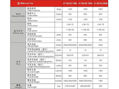 長沙市偌力機(jī)械設(shè)備有限公司,長沙升降平臺,湖南升降平臺,長沙電動(dòng)叉車 長沙市偌力機(jī)械設(shè)備有限公司,長沙升降平臺,湖南升降平臺,長沙電動(dòng)叉車