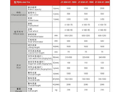 長(zhǎng)沙市偌力機(jī)械設(shè)備有限公司,長(zhǎng)沙升降平臺(tái),湖南升降平臺(tái),長(zhǎng)沙電動(dòng)叉車(chē) 長(zhǎng)沙市偌力機(jī)械設(shè)備有限公司,長(zhǎng)沙升降平臺(tái),湖南升降平臺(tái),長(zhǎng)沙電動(dòng)叉車(chē)